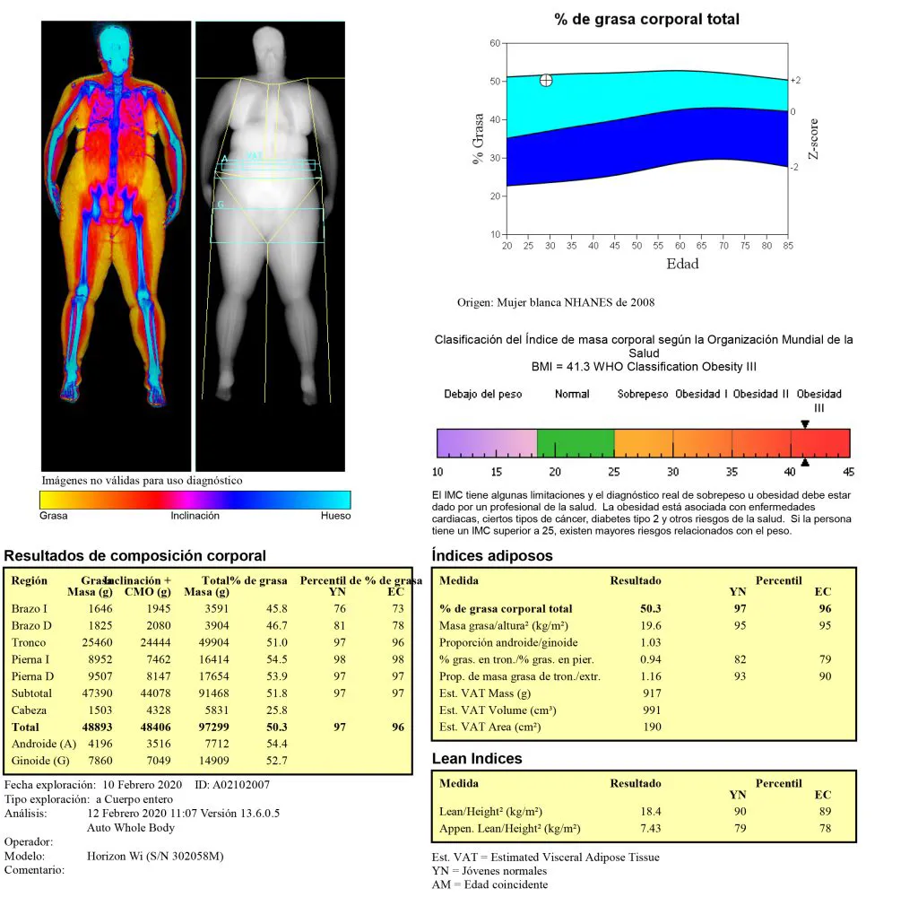 medidor de grasa corporal profesional Calcular el porcentaje grasas  Analizadores